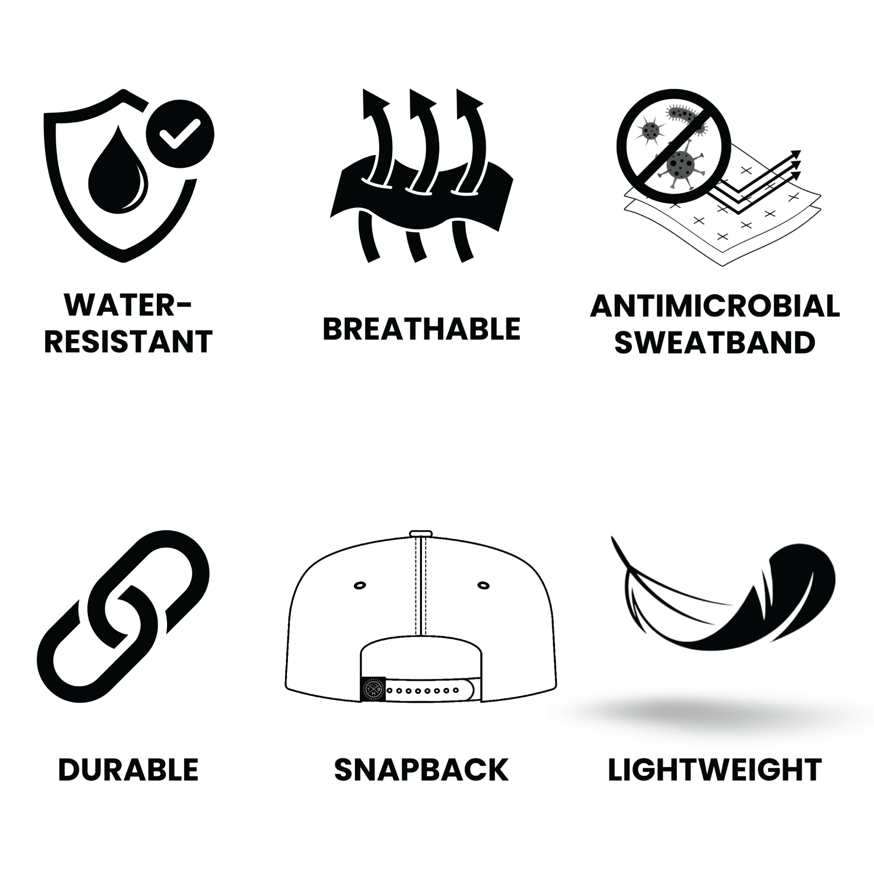 **YOUTH** Mountains Hat - 5 Panel - Colored Peaks - Black - Laser Mesh