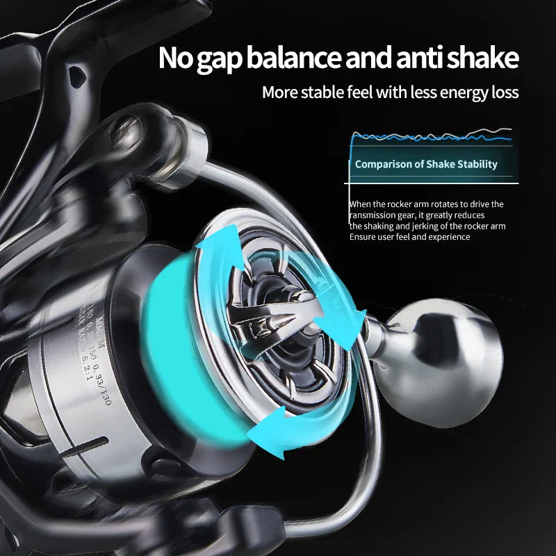 7000 Series Saltwater Spinning Reel 5KG Drag Silver-2