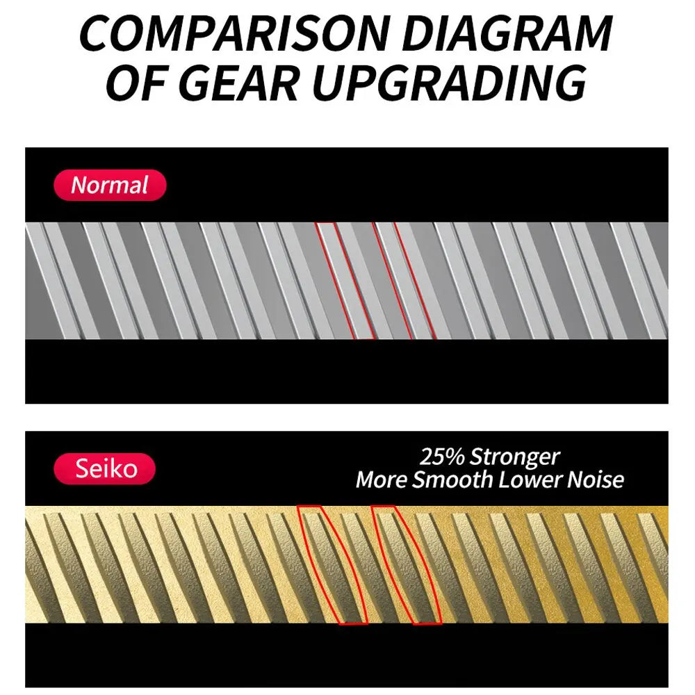 Fishing Reel 8kg Max Drag Right-Handed Red-2