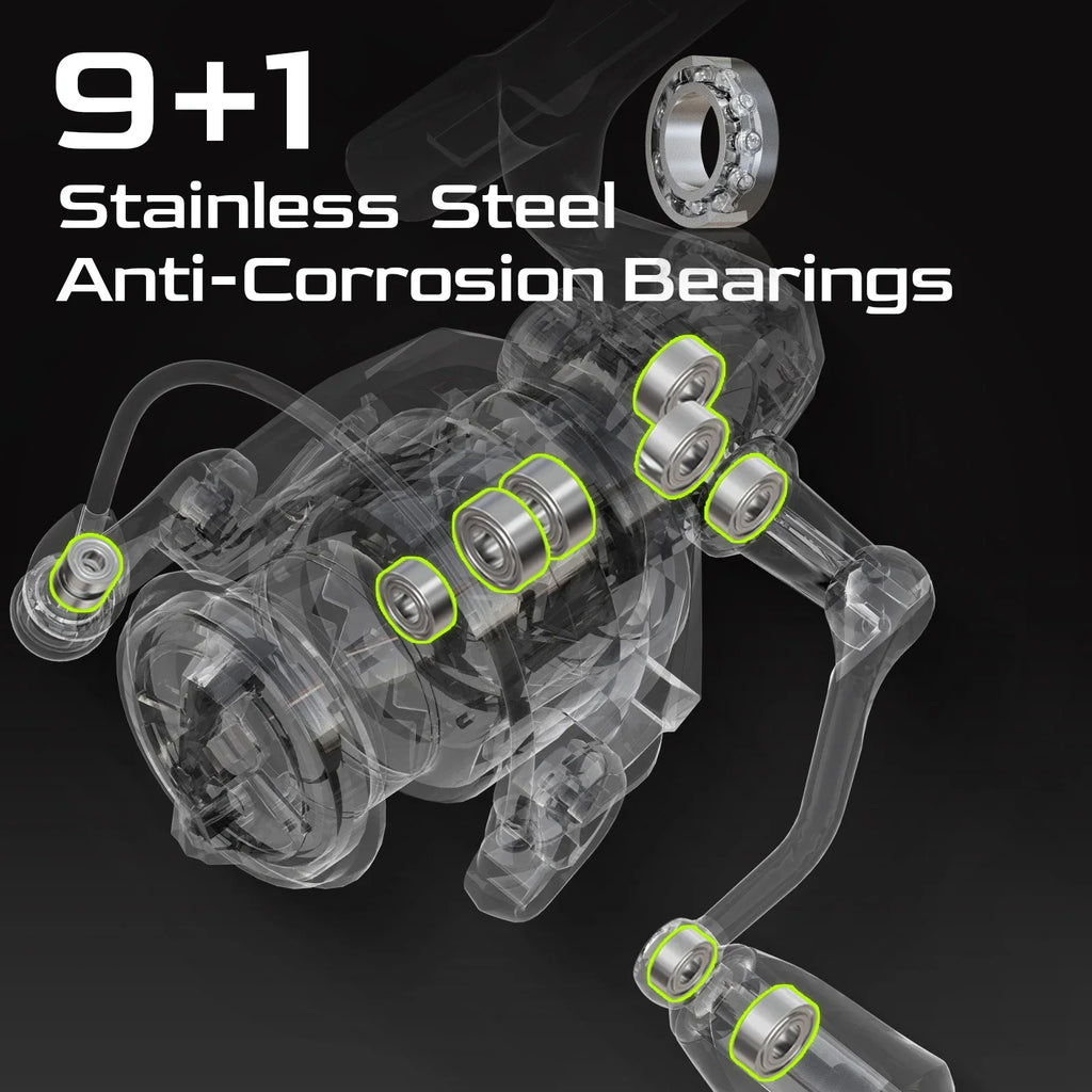 5000 Series Graphite Spinning Reel Left/Right Handed Black-3