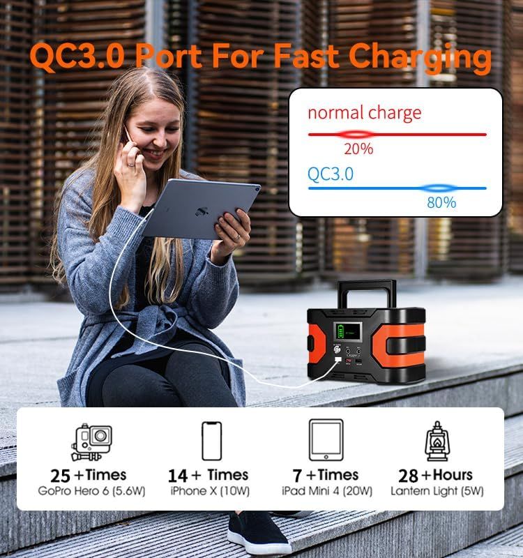 Portable Power Station 200W CPAP Backup Battery for Camping Emergency