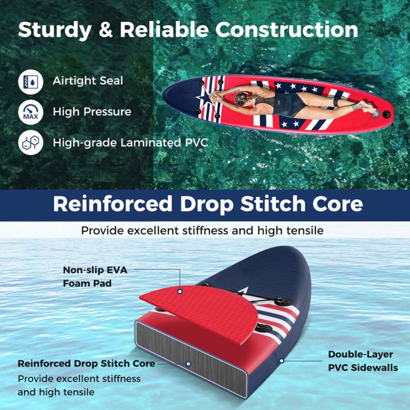 Inflatable Paddle Board with Removable Fin and Backpack