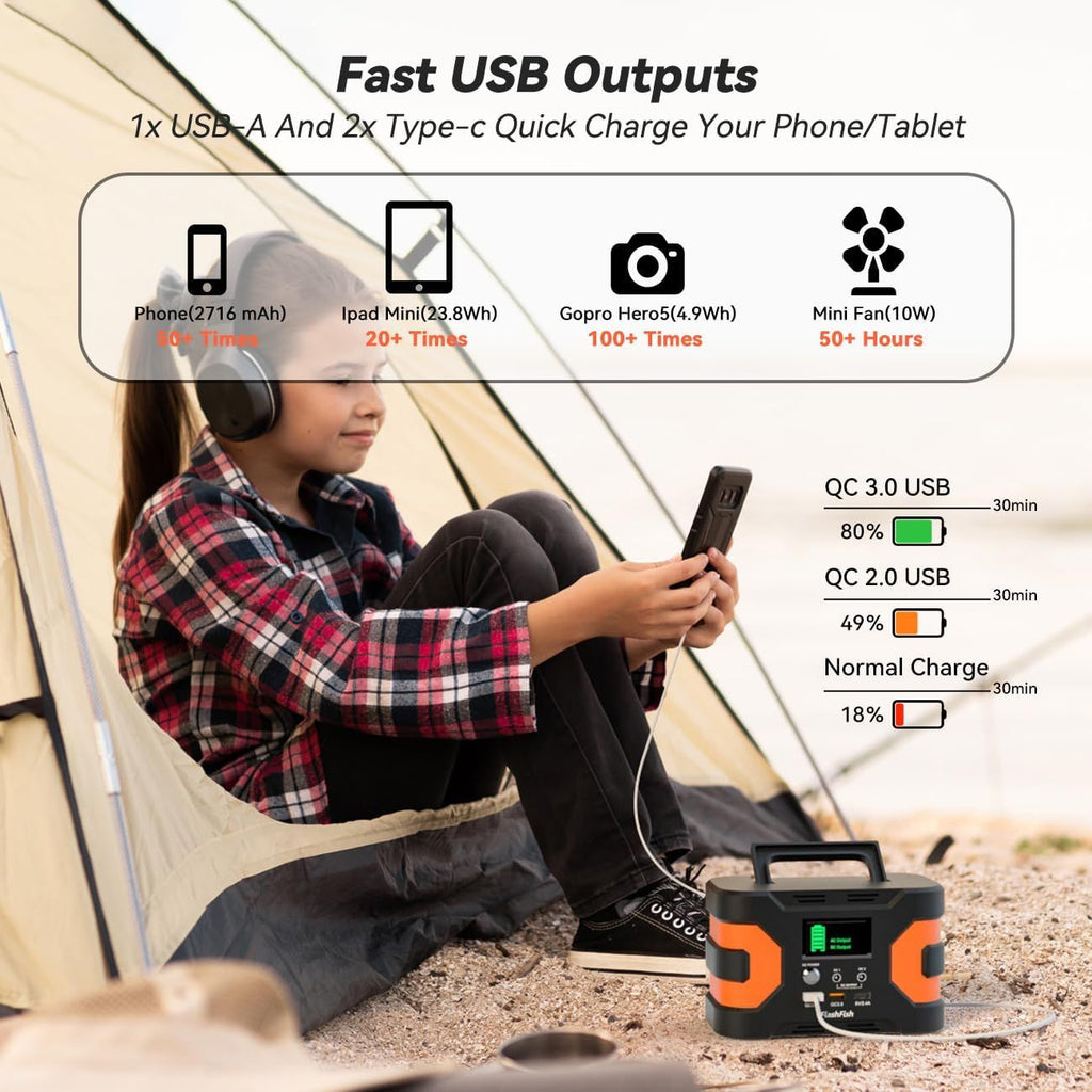 Portable Power Station 200W CPAP Backup Battery for Camping Emergency