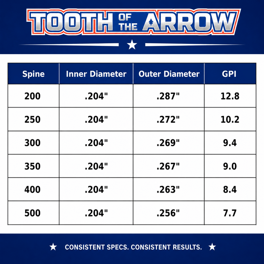 TOTA | Hunting Arrows Shafts | Woven| The Arrow .204” | 5mm